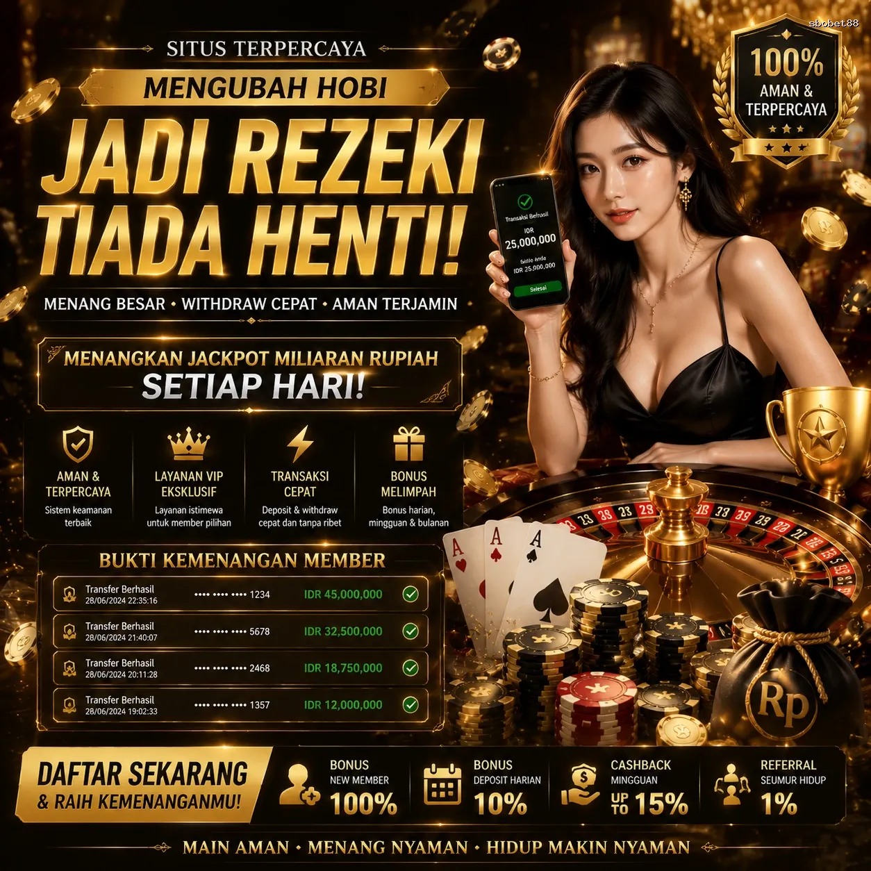 sbobet88
